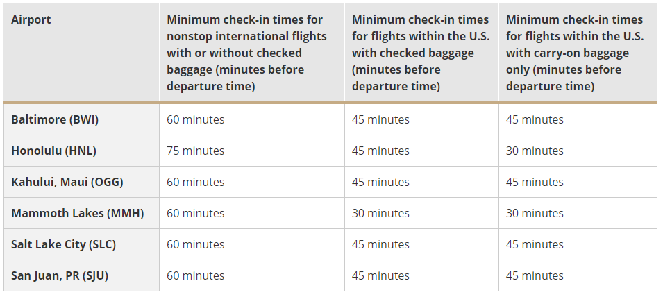 U.S. airports with special minimum required times