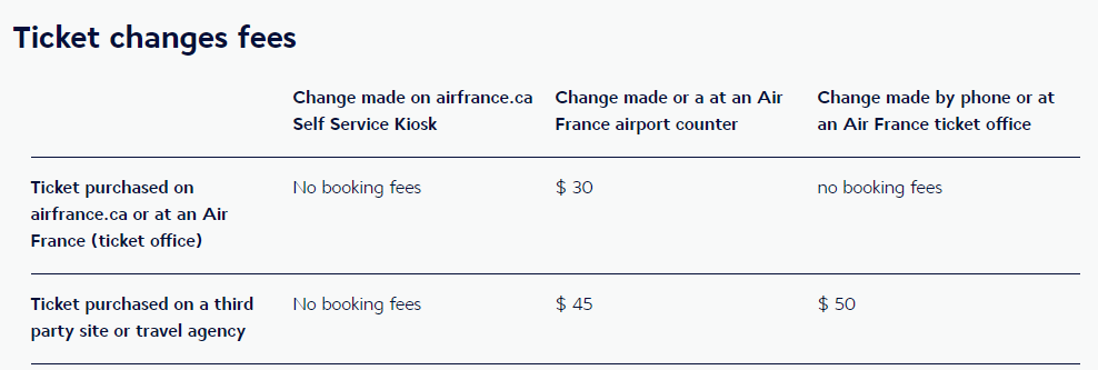 air france change fee